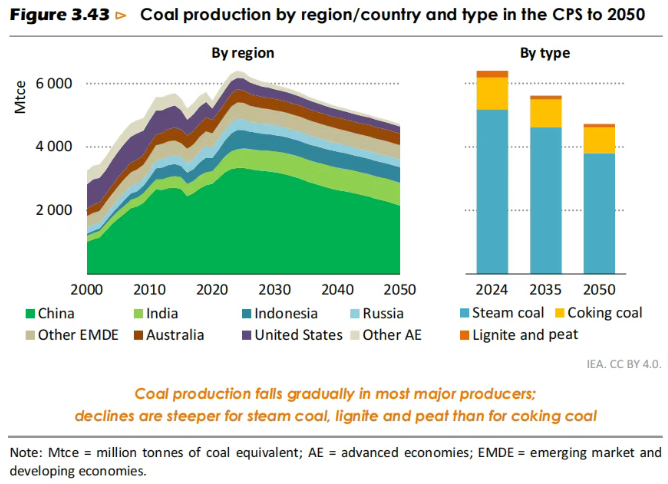 20251208104145673 (1).png