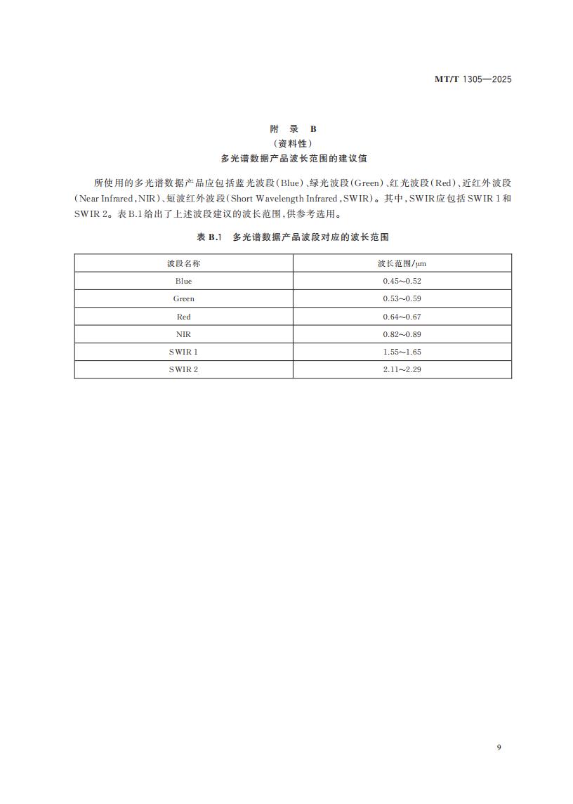 MTT+1305-2025FDIS_15.jpg