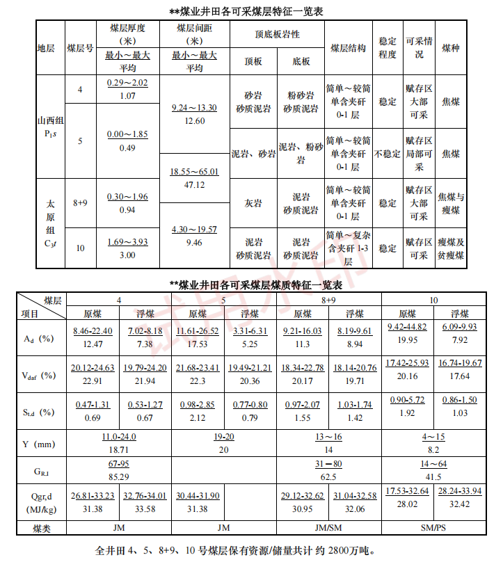 微信图片_20260520105342_71_3.png