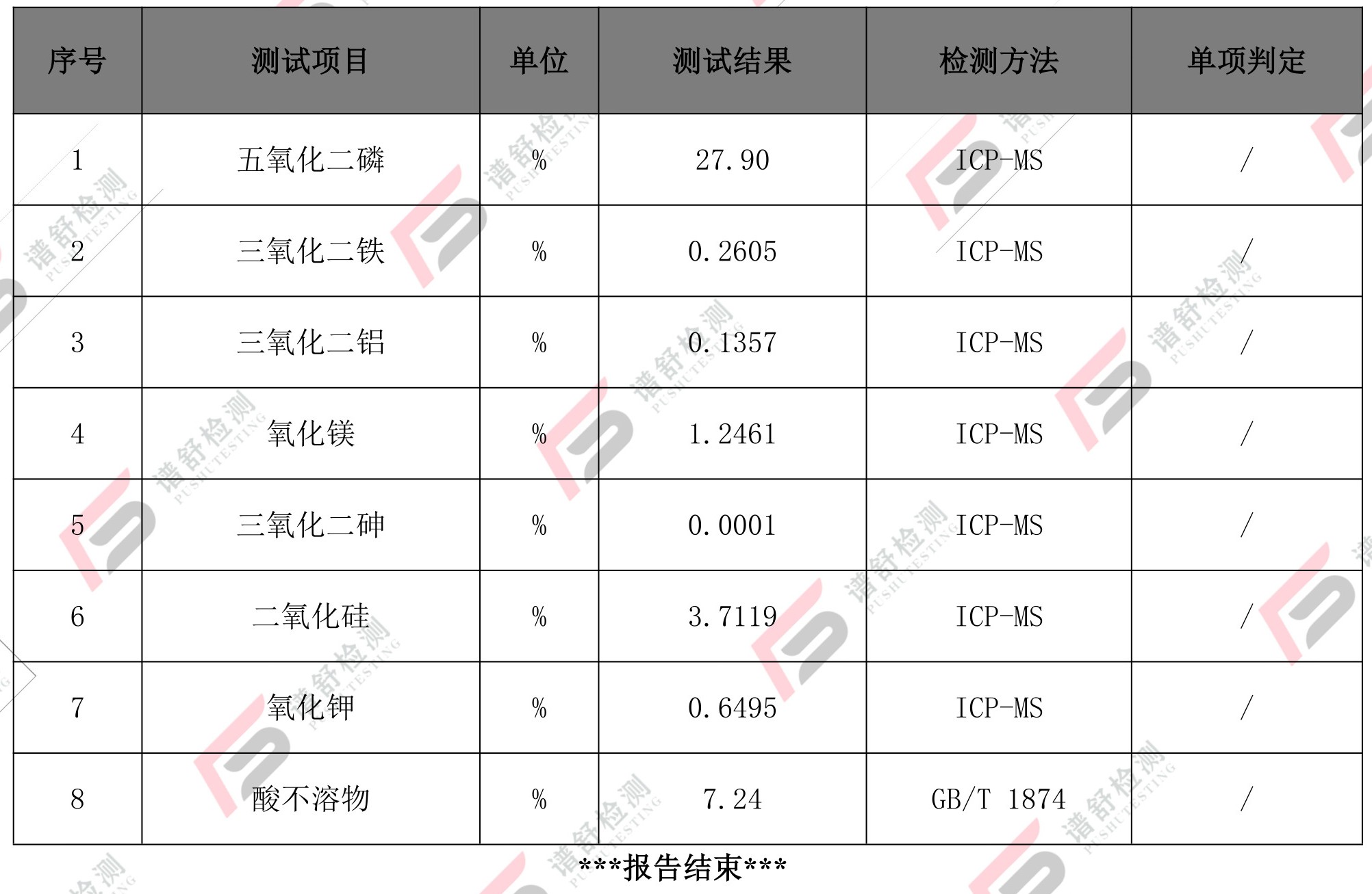 磷矿石-报告(盖章版)(1)-3.jpg