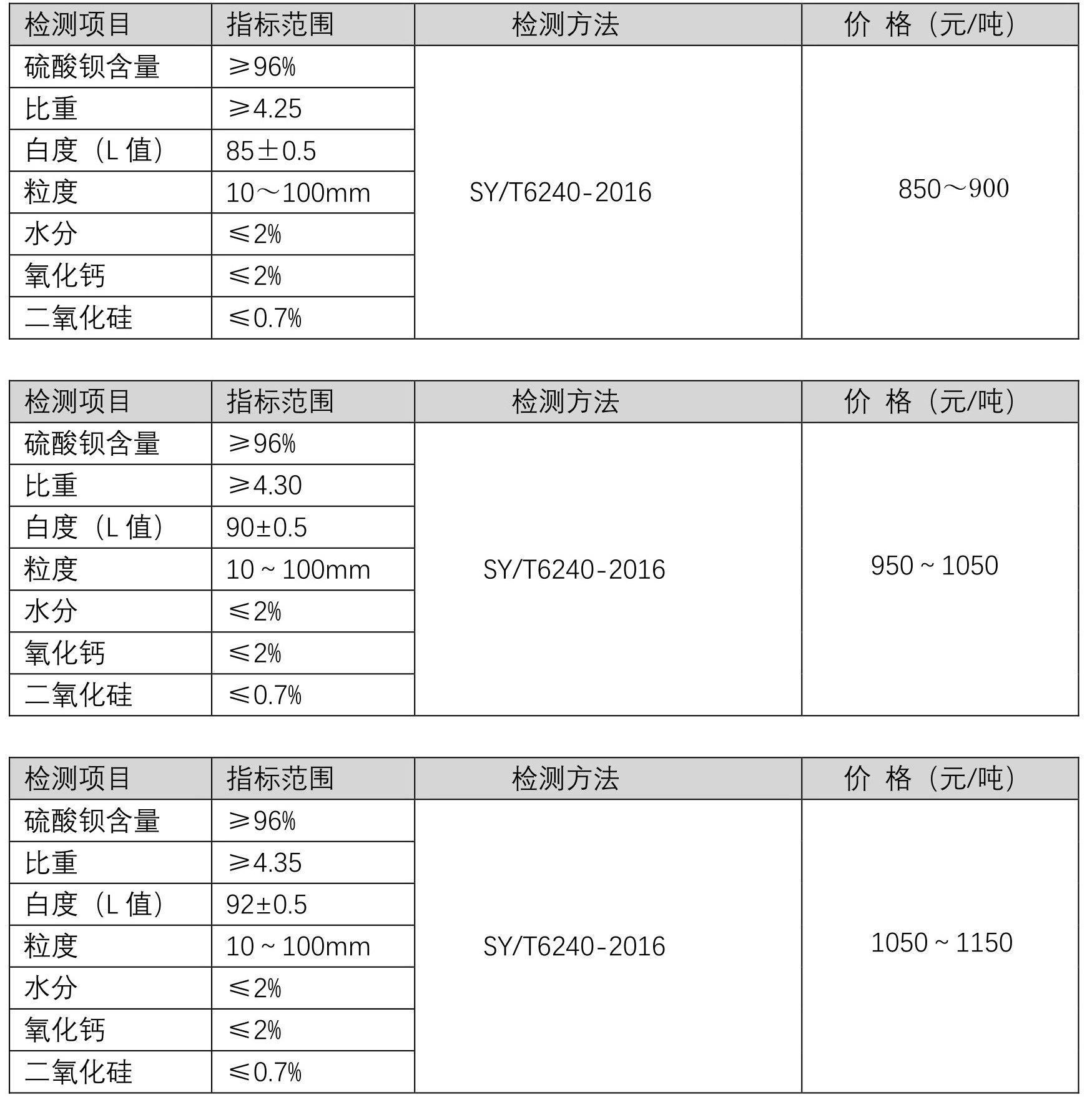 织金县玄龙矿业重晶石产品及价格-2.jpg