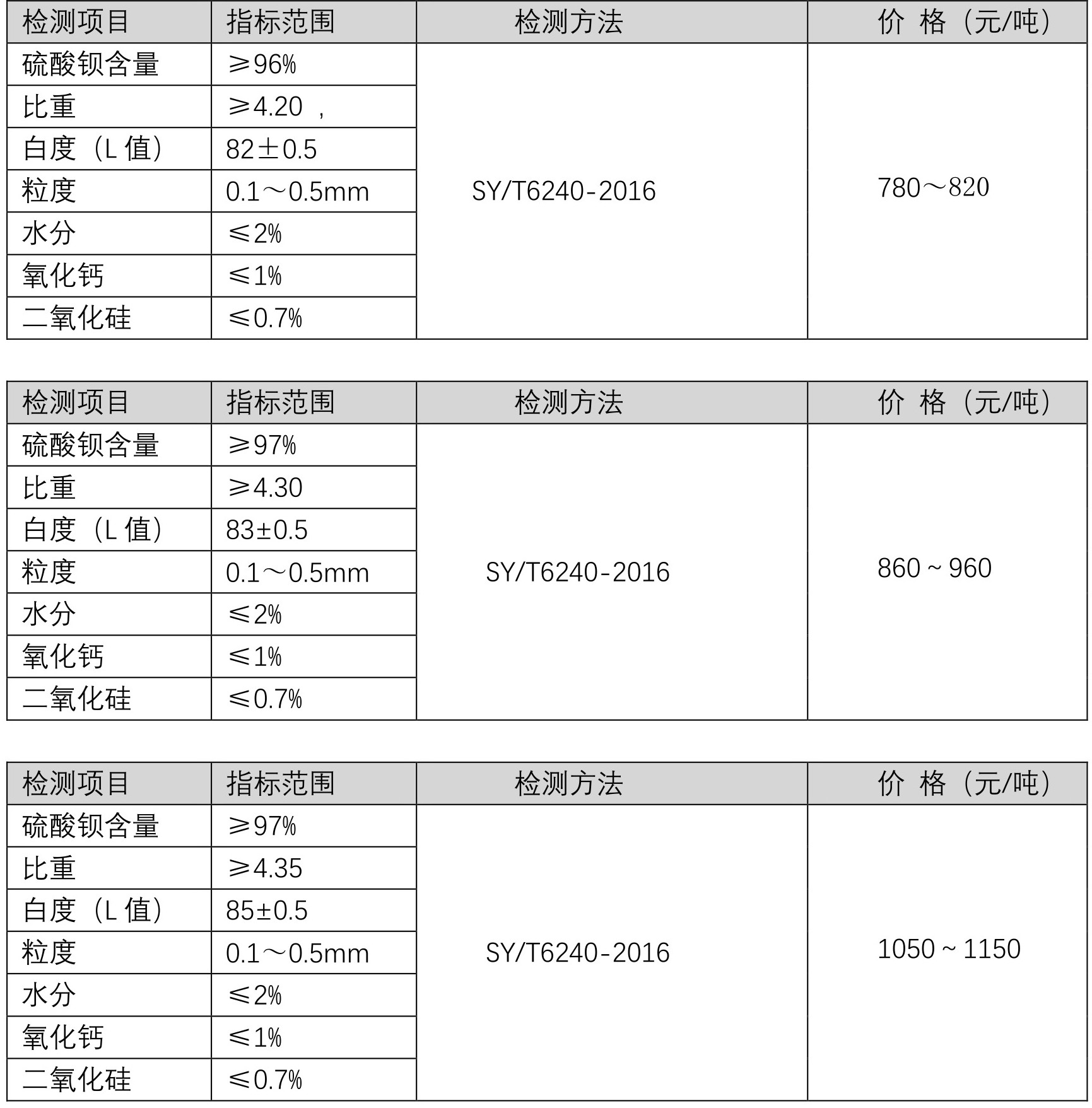 织金县玄龙矿业重晶石产品及价格-4.jpg