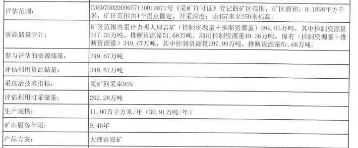 O1CN01OFP4xq2JeKKhO7cbo_!!4611686018427384566-0-paimai (1).jpg