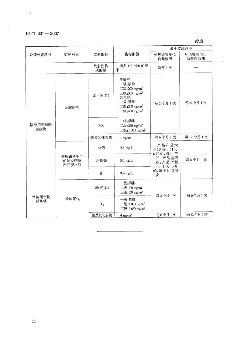 HJ+T301-2007(26)_26.jpg