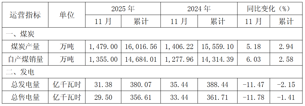 20251209094051578 (1).png