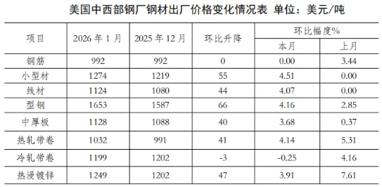 20260302110525520 (1).png