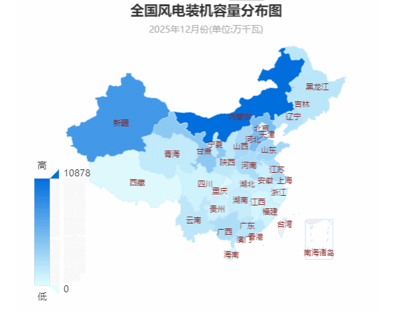 全国风电装机容量分布