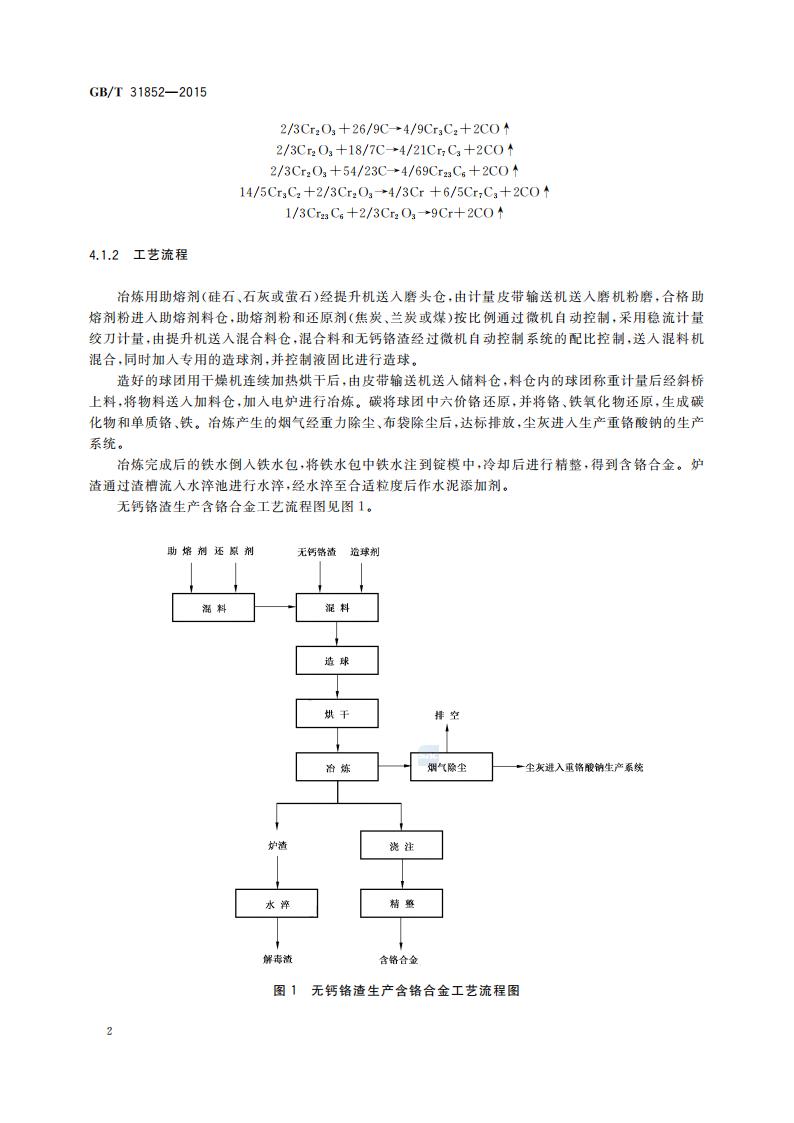 31852-2015-gbt-cd-300_04.jpg