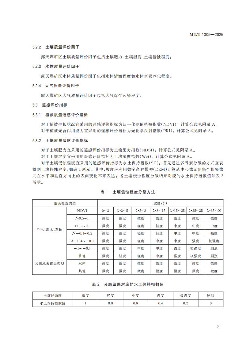 MTT+1305-2025FDIS_09.jpg