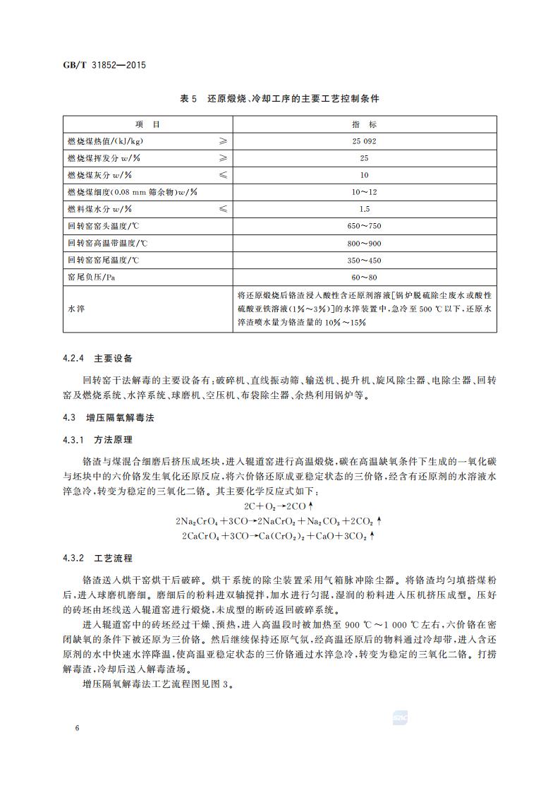 31852-2015-gbt-cd-300_08.jpg