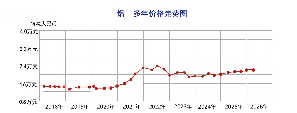 铝26.3.jpg