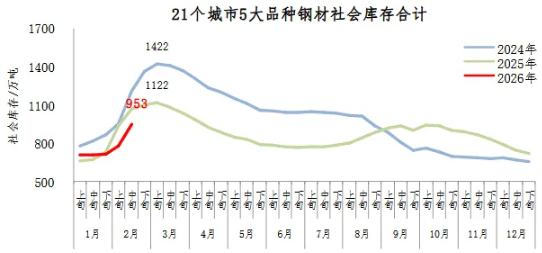 20260226093224434 (1).png