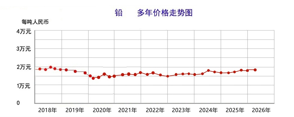 铅26.3.jpg