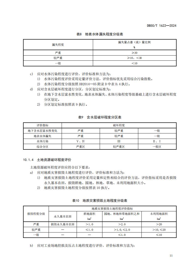 采煤沉陷区矿山地质环境调查评价规范（标准文本）-最终版_17.jpg