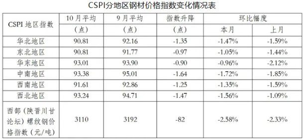 20251124093455413 (1).png