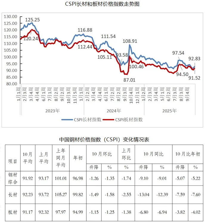 20251124093346700 (1).png