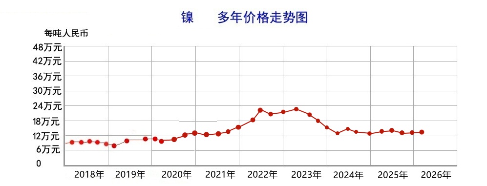 镍26.3.jpg