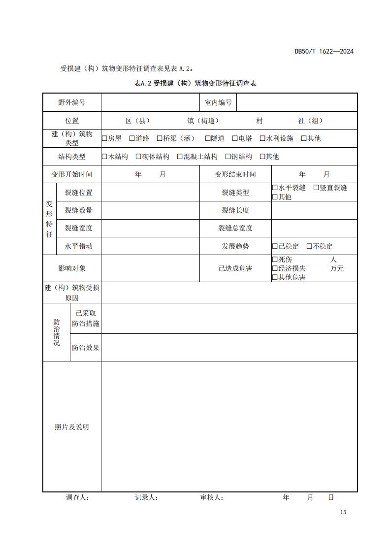 采煤沉陷区矿山地质环境调查评价规范（标准文本）-最终版_21.jpg