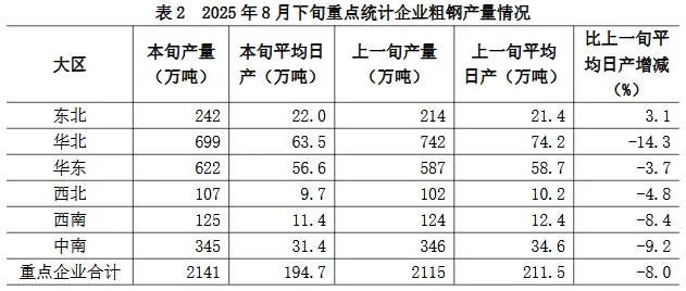 20250908095617867.png