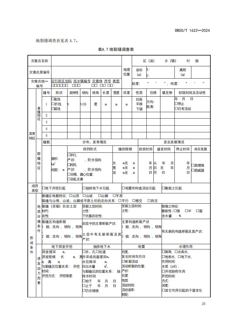 采煤沉陷区矿山地质环境调查评价规范（标准文本）-最终版_31.jpg