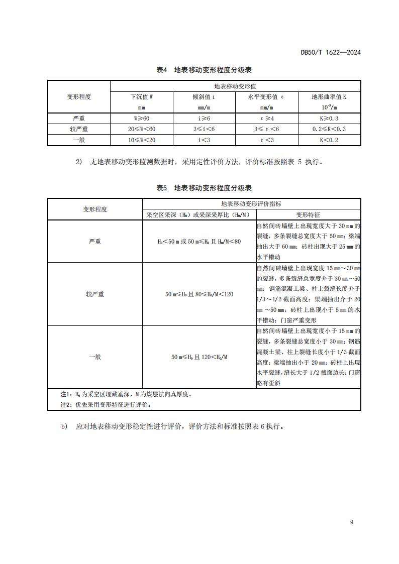 采煤沉陷区矿山地质环境调查评价规范（标准文本）-最终版_15.jpg