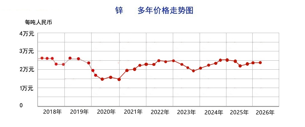 锌26.3.jpg