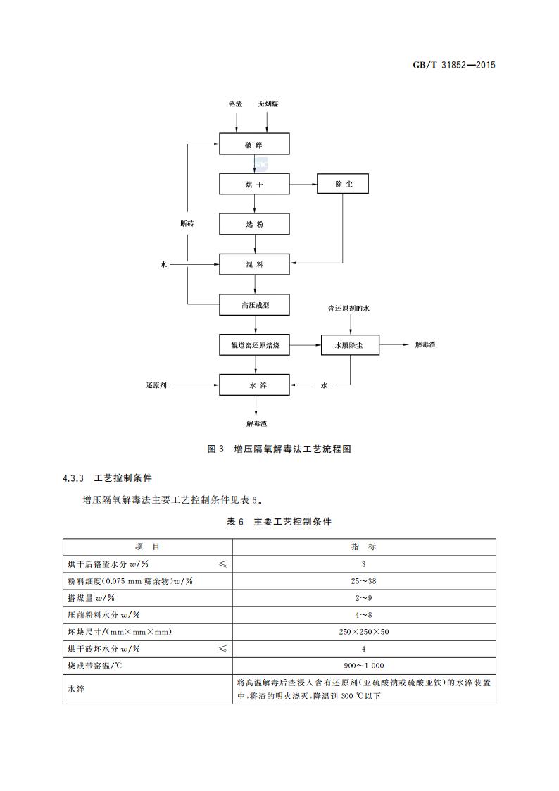 31852-2015-gbt-cd-300_09.jpg
